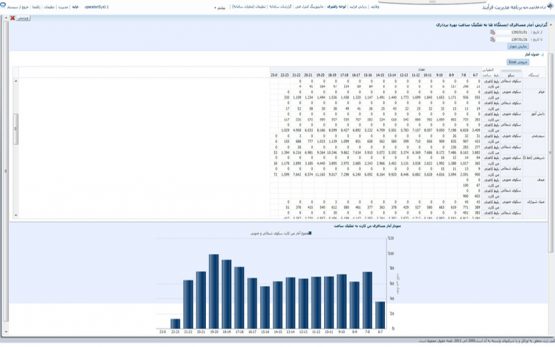 نمونه صفحه 2 99 1 e1562584031119 - نمونه صفحه 2